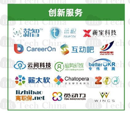 201909版中國人力資源科技云圖-福利PLUS登陸福利板塊！