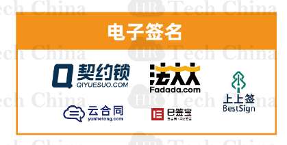 201909版中國人力資源科技云圖-福利PLUS登陸福利板塊！