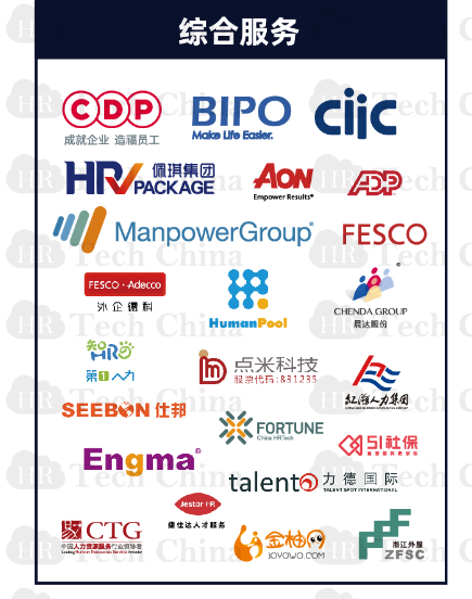 201909版中國人力資源科技云圖-福利PLUS登陸福利板塊！