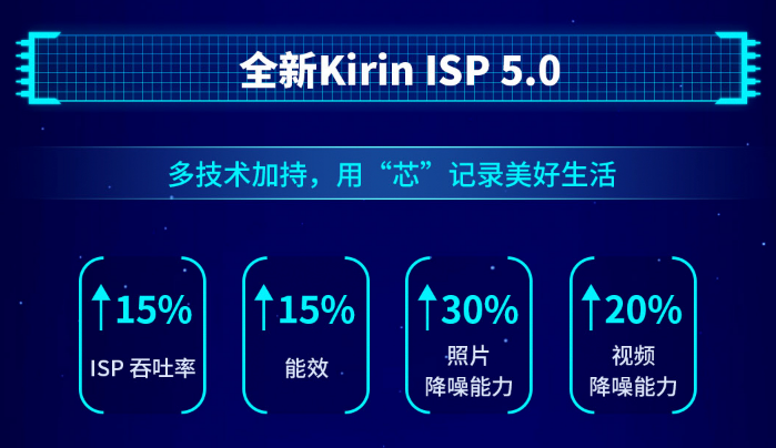 3999起，華為Mate30系列福利PLUS商城正式開售