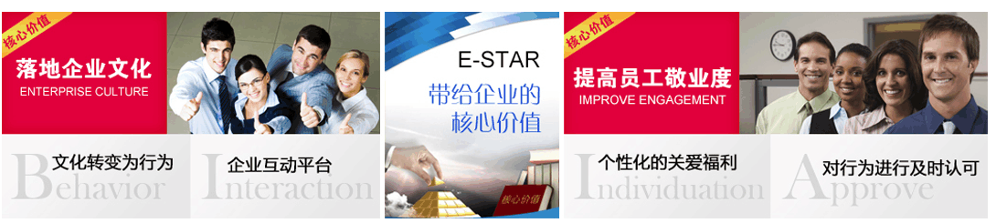最近企業(yè)福利采購電商很火？有什么套路嗎？