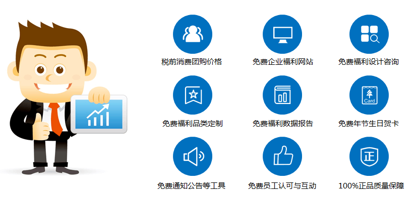 最近企業(yè)福利采購電商很火？有什么套路嗎？