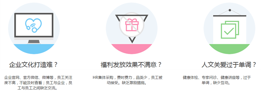 最近企業(yè)福利采購電商很火？有什么套路嗎？