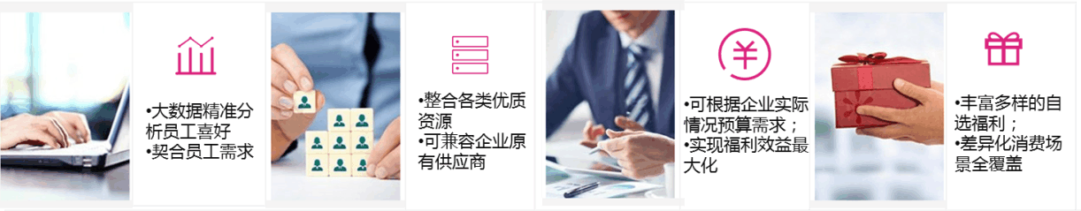 最近企業(yè)福利采購電商很火？有什么套路嗎？
