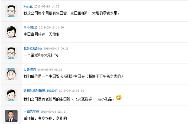 各位朋友，想問(wèn)下你們企業(yè)員工生日都搞什么福利呢？