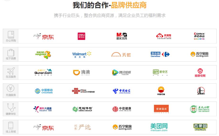 2021年貨福利正當(dāng)時(shí)，企業(yè)采購(gòu)別“踩雷”