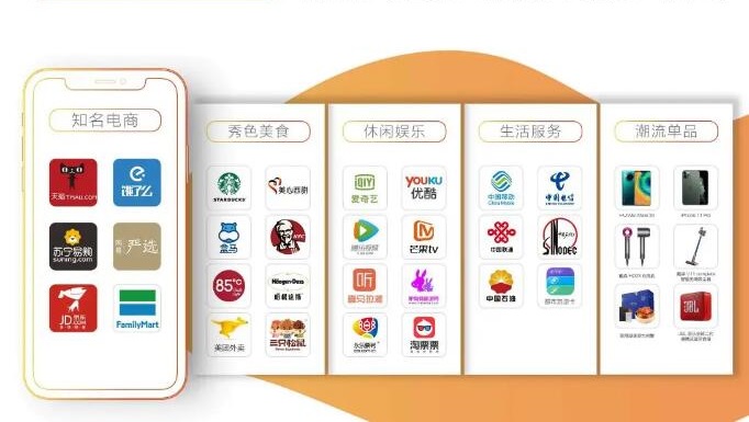 2021年貨福利正當(dāng)時(shí)，企業(yè)采購(gòu)別“踩雷”