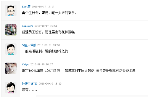 各位朋友，想問下你們企業(yè)員工生日都搞什么福利呢？