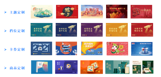中秋員工福利發(fā)什么好？奉上三套省心秘籍