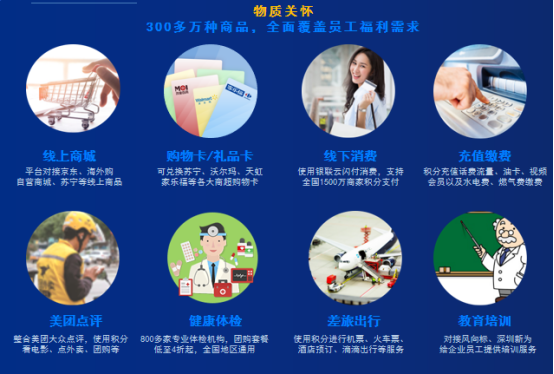 中秋節(jié)員工福利方案，十分鐘就解決，讓您省時省力又省錢