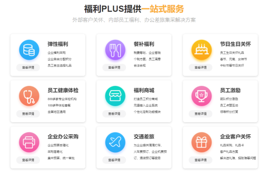 企業(yè)員工福利，怎么發(fā)才省時省事又省心呢？