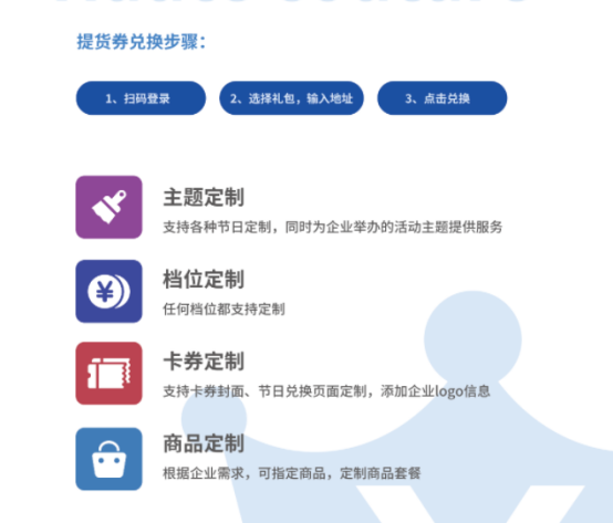疫情當(dāng)下，國慶節(jié)慰問品怎么發(fā)？福利PLUS：無接觸式配送方案