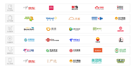 員工福利平臺——企業(yè)員工福利禮品采購的好幫手，HR的首選！