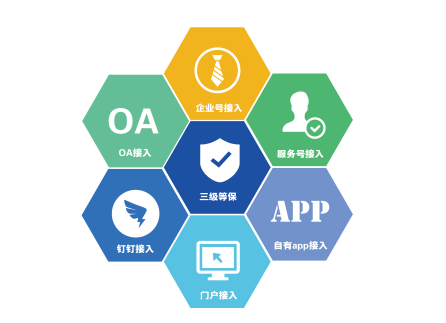 員工福利平臺——企業(yè)員工福利禮品采購的好幫手，HR的首選！