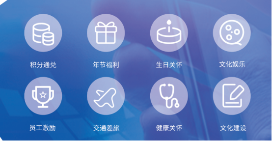 企業(yè)福利的困境，數(shù)字化福利平臺成為企業(yè)的“出路”