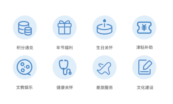 數(shù)字化福利平臺有哪些優(yōu)勢？福利PLUS：很多企業(yè)關(guān)注這四點