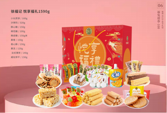 2023春節(jié)員工福利方案重磅上線——福利PLUS春節(jié)禮包開(kāi)售！
