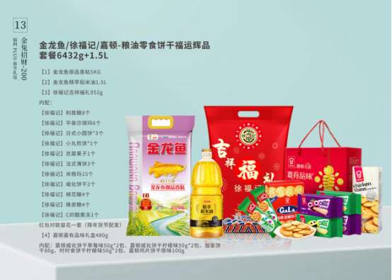 2023春節(jié)員工福利方案重磅上線——福利PLUS春節(jié)禮包開(kāi)售！