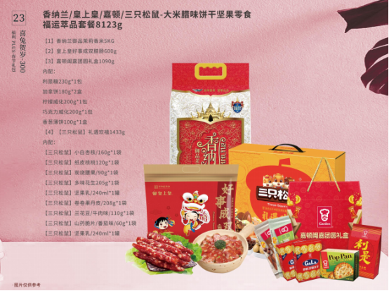 2023春節(jié)員工福利方案重磅上線——福利PLUS春節(jié)禮包開(kāi)售！