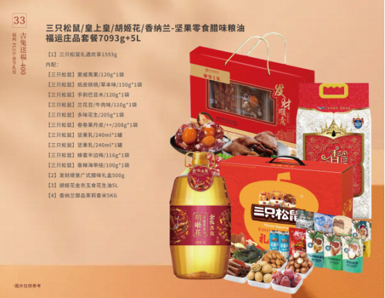 2023春節(jié)員工福利方案重磅上線——福利PLUS春節(jié)禮包開(kāi)售！