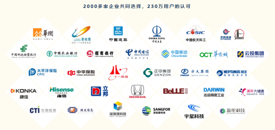 2023春節(jié)員工福利方案重磅上線——福利PLUS春節(jié)禮包開(kāi)售！