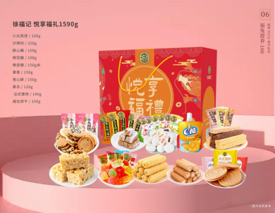 福利PLUS專屬定制，給你與眾不同的春節(jié)福利！