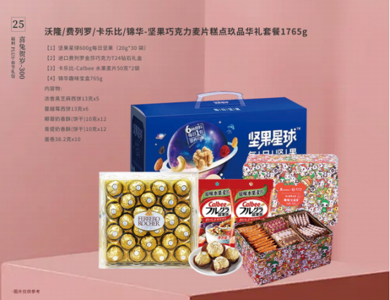 福利PLUS專屬定制，給你與眾不同的春節(jié)福利！