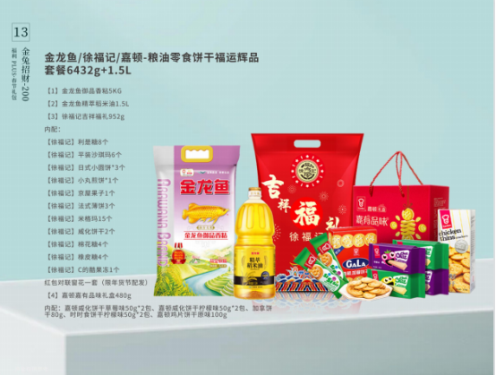福利PLUS專屬定制，給你與眾不同的春節(jié)福利！