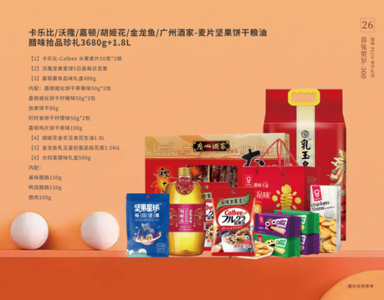 福利PLUS專屬定制，給你與眾不同的春節(jié)福利！