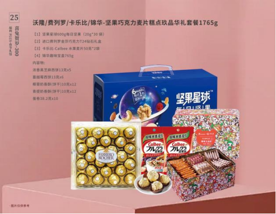 春節(jié)福利這樣發(fā)！讓員工喜歡和老板滿意的春節(jié)禮品方案