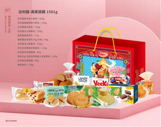 春節(jié)給員工發(fā)福利，哪些春節(jié)禮品比較合適？