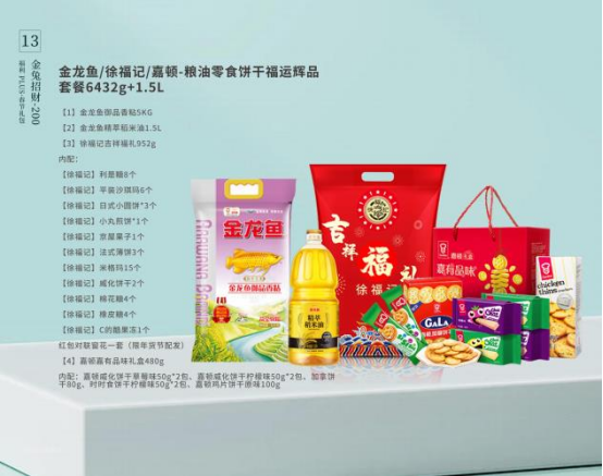 春節(jié)福利給員工發(fā)什么禮品好？企業(yè)熱衷的三種方案！