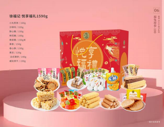 春節(jié)福利給員工發(fā)什么禮品好？企業(yè)熱衷的三種方案！